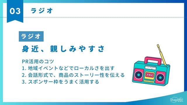 ラジオ＿インフォグラッフィック